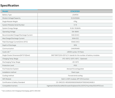 Dyness HV Stack 100 Battery Datasheet 5.12kWh